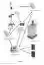 Fig. 02 - Methods for organizing the disinfection of one or more items contaminated with biological agents