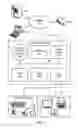 Fig. 02 - Expertise-matched help systems