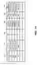 Fig. 15 - PREDICTING INCENTIVE COMPENSATION FOR OPPORTUNITIES IN SALES PERFORMANCE MANAGEMENT SYSTEMS