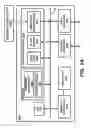Fig. 18 - PREDICTING INCENTIVE COMPENSATION FOR OPPORTUNITIES IN SALES PERFORMANCE MANAGEMENT SYSTEMS