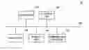 Fig. 01 - SYSTEM, COMPUTER-ACCESSIBLE MEDIUM AND METHOD FOR PROVIDING WORKER DISTRIBUTION PLAN ON BASIS OF PRIORITY