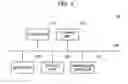 Fig. 02 - SYSTEM, COMPUTER-ACCESSIBLE MEDIUM AND METHOD FOR PROVIDING WORKER DISTRIBUTION PLAN ON BASIS OF PRIORITY