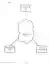 Fig. 02 - CROWD SOURCED DELIVERY ASSISTANCE