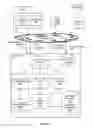 Fig. 02 - Methods and systems for arranging a webpage and purchasing products via a subscription mechanism