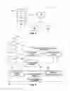 Fig. 04 - Apparatus and method for commercial transactions using a communication device