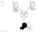 Fig. 01 - BATCH PROCESSING IN A MULTI-LAYER TRANSACTION TRACKING SYSTEM