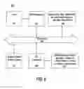 Fig. 07 - METHOD AND SYSTEM FOR INDEXING CONSUMER SENTIMENT OF A MERCHANT