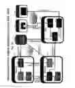Fig. 32 - COMPUTERIZED SYSTEM FOR DELIVERING REASONABLY PRICED ACCESS TO CONTENT TO REMOTELY LOCATED USERS AT PRICES VARYING IN TIME PER USER BEHAVIOR AND WITH AUTOMATED ACCESS TO OUTSIDE WEBSITES MATCHING A USER'S INQUIRY OR INTEREST