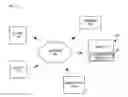 Fig. 01 - Systems and methods for determining user actions