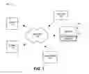 Fig. 02 - Systems and methods for determining user actions