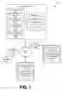 Fig. 02 - Localization of merchant data