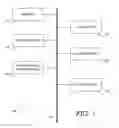 Fig. 02 - SYNDICATED ADVERTISING AND COMMERCE THROUGH WIDGETS