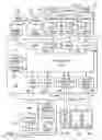 Fig. 02 - System and method for reclaiming residual value of personal electronic devices