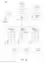 Fig. 02 - METHODS AND APPARATUS FOR  INTELLECTUAL PROPERTY BASED FINANCIAL OFFERING
