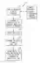 Fig. 01 - METHOD AND SYSTEM FOR MEASURING FINANCIAL ASSET PREDICTIONS USING SOCIAL MEDIA