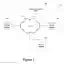 Fig. 02 - System and method for account transaction and balance prediction