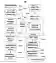 Fig. 01 - METHOD AND SYSTEM TO PRESCRIBE VARIABLE SEEDING DENSITY ACROSS A CULTIVATED FIELD USING REMOTELY SENSED DATA