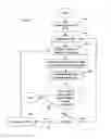 Fig. 08 - Method and system for validating image data