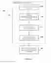 Fig. 07 - SYSTEMS, METHODS AND COMPUTER READABLE STORAGE MEDIA STORING INSTRUCTIONS FOR INTEGRATING FLUOROSCOPY VENOGRAM AND MYOCARDIAL IMAGES