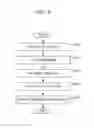 Fig. 04 - Three-dimensional measurement apparatus, three-dimensional measurement method and program