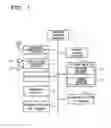 Fig. 02 - DISPLAY DEVICE, DISPLAY METHOD, AND PROGRAM