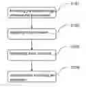 Fig. 01 - Method for providing a three dimensional body model