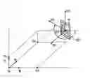 Fig. 01 - System and method for controlling a display