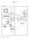 Fig. 08 - System and method for controlling a display