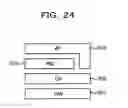 Fig. 25 - System and method for controlling a display