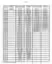 Fig. 08 - Gaming machine