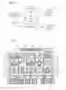 Fig. 03 - Gaming machine with visual and audio indicia changed over time