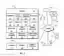 Fig. 02 - Devices and methods for health tracking and providing information for improving health