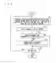 Fig. 07 - On-vehicle information processing device