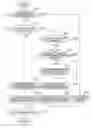 Fig. 01 - Collision determination device and collision determination method