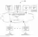 Fig. 01 - SYSTEM AND METHOD FOR AUTHORING ANIMATED CONTENT FOR WEB VIEWABLE TEXTBOOK DATA OBJECT
