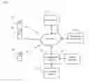Fig. 01 - METHOD AND SYSTEM FOR PROVISIONING COMPUTING DEVICES BASED ON HEALTH CONDITION