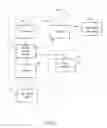Fig. 03 - METHOD AND SYSTEM FOR PROVISIONING COMPUTING DEVICES BASED ON HEALTH CONDITION