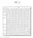 Fig. 07 - IMAGE PROCESSING CONTROLLER, DISPLAY APPARATUS AND DRIVING METHOD THEREOF