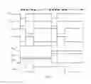 Fig. 09 - Pixel circuit, display panel and display apparatus