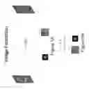 Fig. 06 - Unified optimization method for end-to-end camera image processing for translating a sensor captured image to a display image