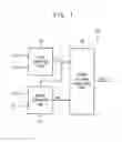 Fig. 02 - Method of controlling an output voltage, output voltage controlling apparatus for performing the method and display apparatus having the output voltage controlling apparatus