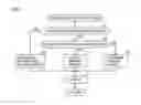 Fig. 08 - Method of controlling interactive system, method of controlling server, server, and interactive device