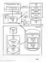Fig. 02 - Differential dynamic content delivery with text display
