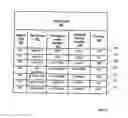 Fig. 06 - Differential dynamic content delivery with text display