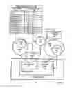 Fig. 09 - Differential dynamic content delivery with text display