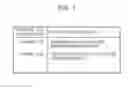 Fig. 08 - Speaker identification method, and speaker identification system