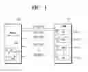 Fig. 02 - Circuit for controlling write leveling of a target module and a method thereof