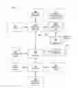 Fig. 01 - MANAGING A RING BUFFER SHARED BY MULTIPLE PROCESSING ENGINES