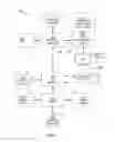 Fig. 02 - MANAGING A RING BUFFER SHARED BY MULTIPLE PROCESSING ENGINES