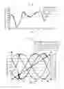 Fig. 09 - Stage apparatus and sample observation apparatus